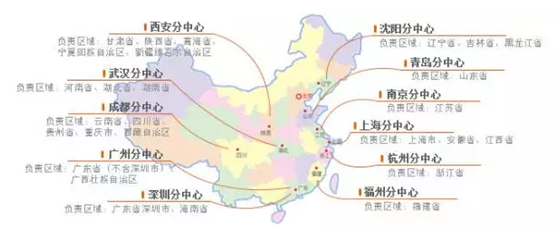 中小型三相異步電機推廣中心