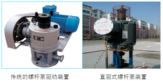 直驅螺桿泵電機