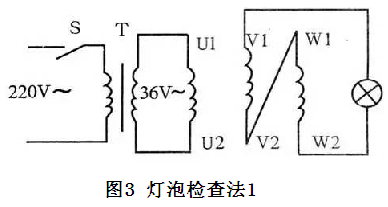 萬用表檢查法