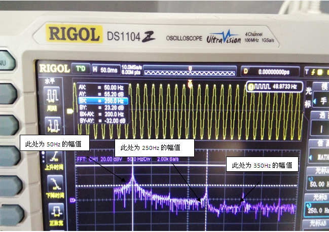 三相異步電動機整流負載諧波