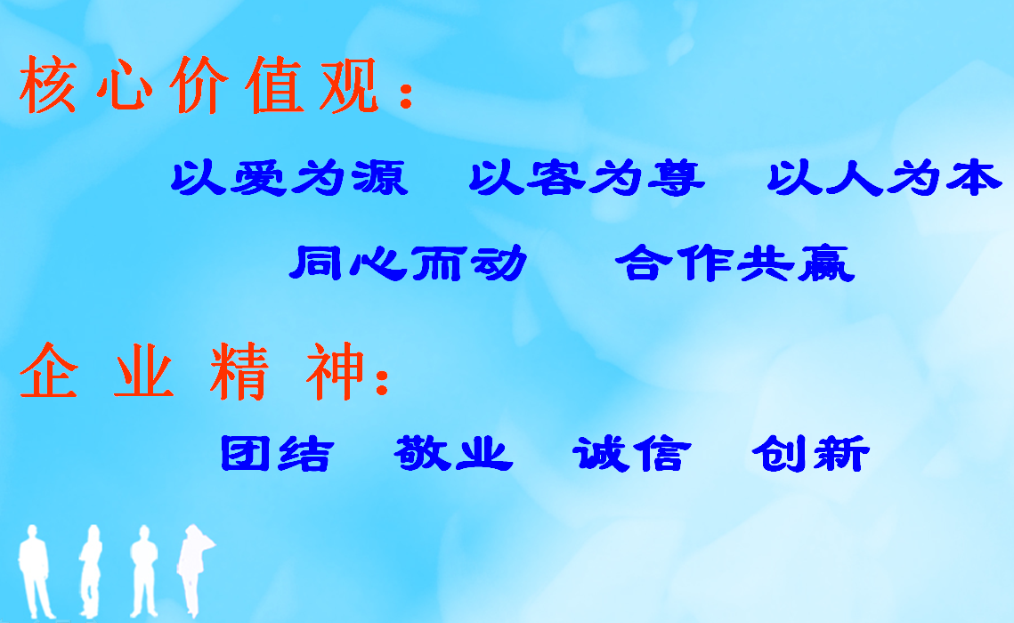 核心價值觀、企業(yè)精神