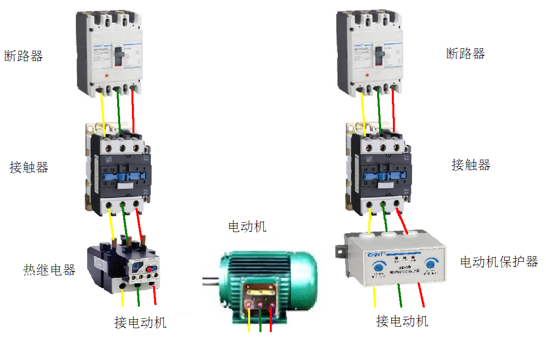 預防電機燒毀